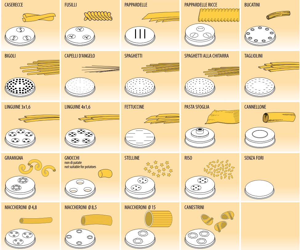 PASTA PRODUCTION MACHINE WV01 EPL