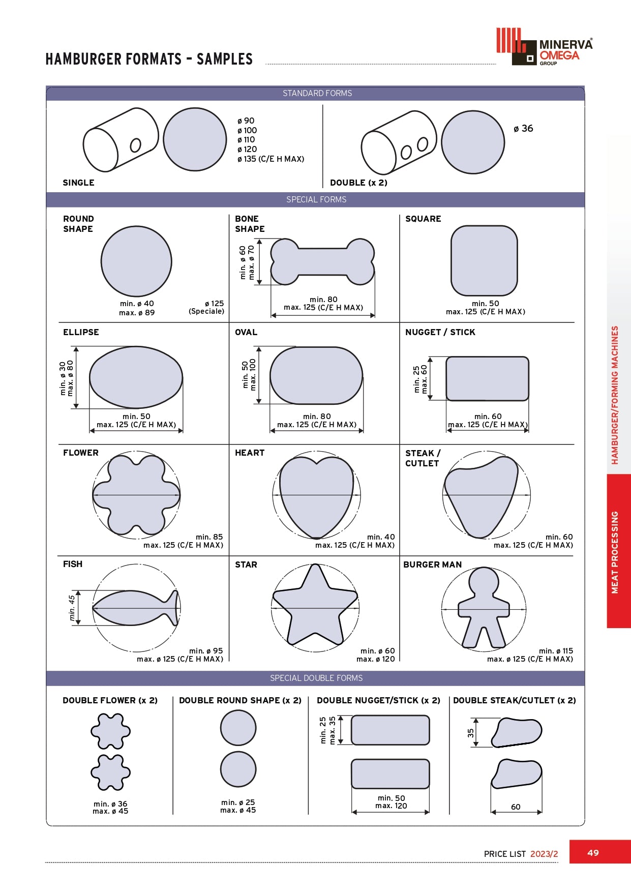 ΑΥΤΟΜΑΤΗ ΜΠΙΦΤΕΚΟΜΗΧΑΝΗ C/E 653 LA MINERVA